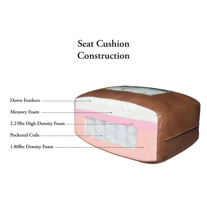 Canapé en cuir véritable, contenant du duvet, de la mousse à mémoire de forme et des ressorts.